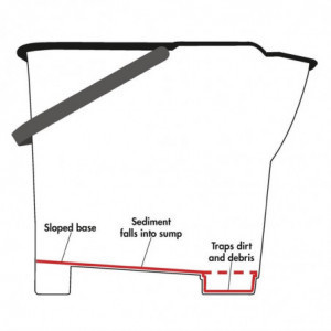Geltonas džiovintuvas - Jantex - Fourniresto