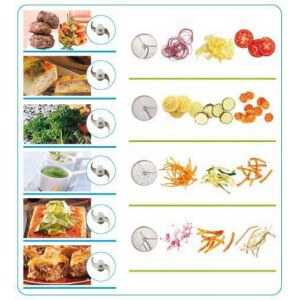 Kombinuotas pjaustytuvas ir daržovių pjaustyklė Robot Coupe R 301